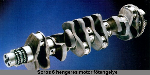 Soros hathengeres f�tengely