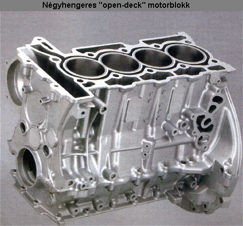 Open-deck motorblokk