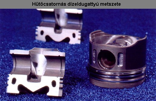 H�t�csatorn�s dizel dugatty�