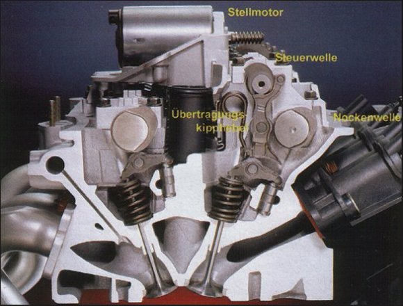 BMW VALVETRONIC